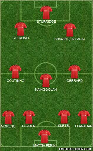 Liverpool Formation 2014