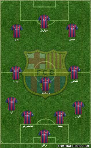 F.C. Barcelona Formation 2014