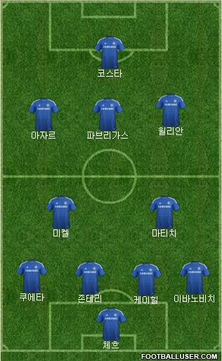 Chelsea Formation 2014