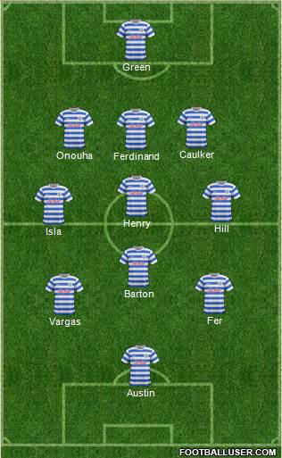 Queens Park Rangers Formation 2014