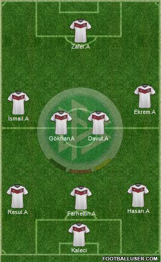 Germany Formation 2014