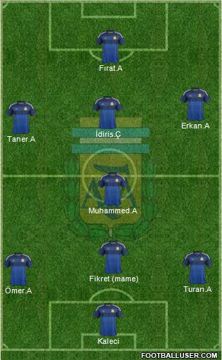 Argentina Formation 2014