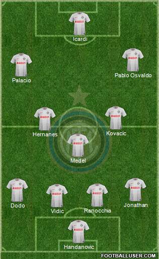 F.C. Internazionale Formation 2014