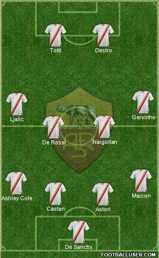 AS Roma Formation 2014
