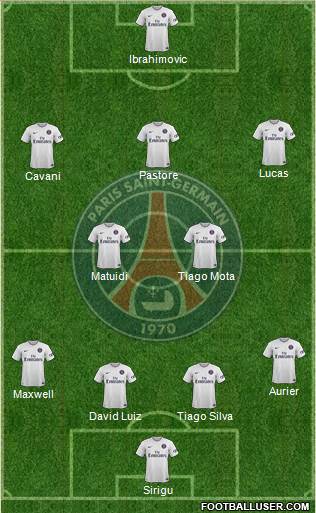 Paris Saint-Germain Formation 2014