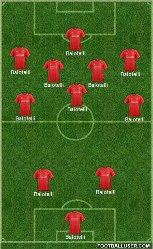 Liverpool Formation 2014