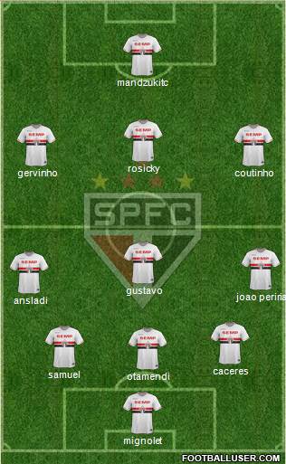 São Paulo FC Formation 2014