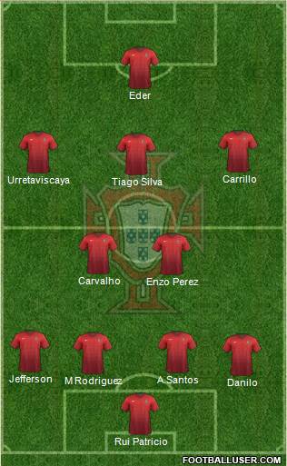 Portugal Formation 2014