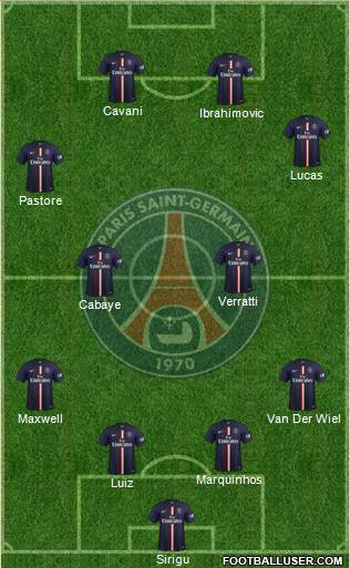 Paris Saint-Germain Formation 2014