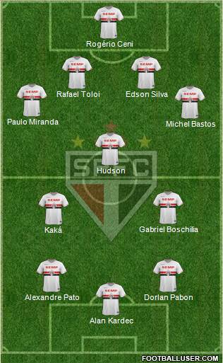 São Paulo FC Formation 2014