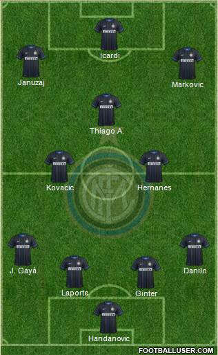 F.C. Internazionale Formation 2014