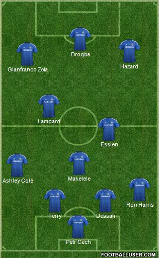 Chelsea Formation 2014