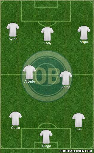 Odense Boldklub Formation 2014