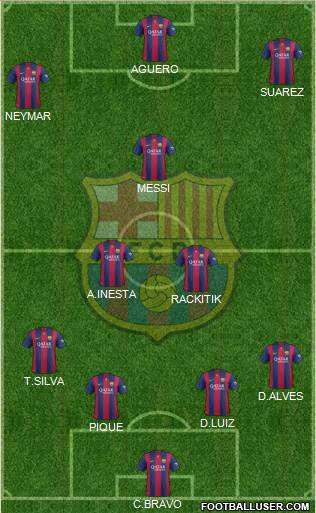 F.C. Barcelona Formation 2014