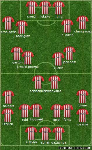 Southampton Formation 2014