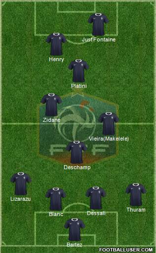 France Formation 2014