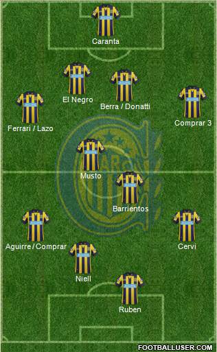 Rosario Central Formation 2014