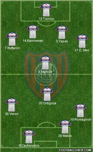 San Lorenzo de Almagro Formation 2014