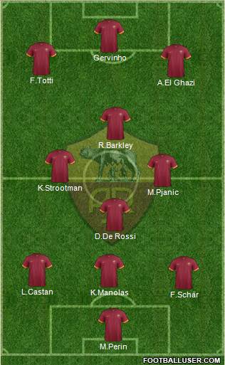 AS Roma Formation 2014