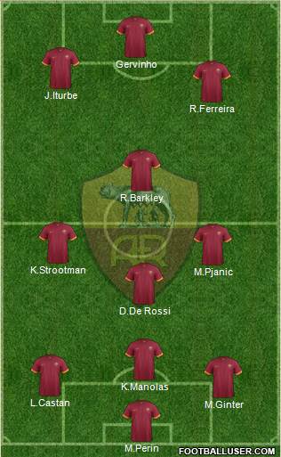 AS Roma Formation 2014