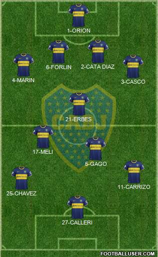Boca Juniors Formation 2014