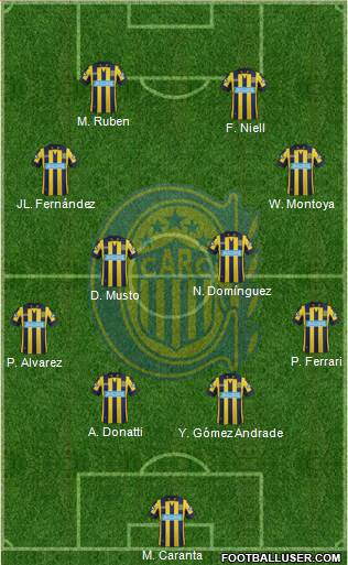 Rosario Central Formation 2014