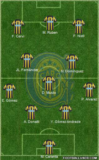 Rosario Central Formation 2014
