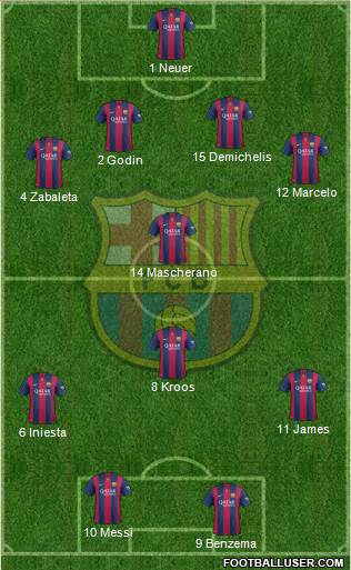 F.C. Barcelona Formation 2014