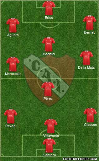 Independiente Formation 2014