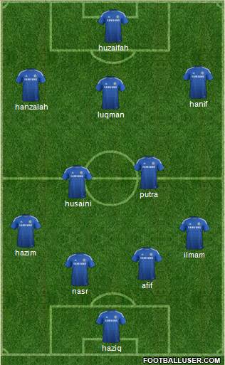 Chelsea Formation 2014