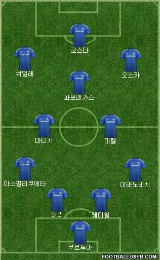 Chelsea Formation 2014