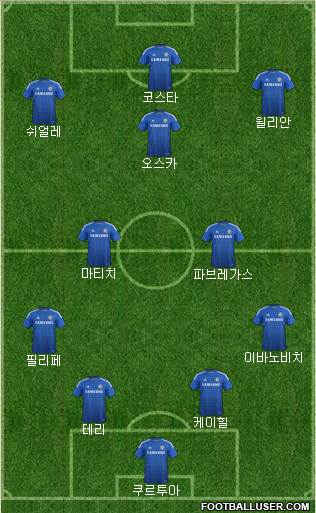 Chelsea Formation 2014