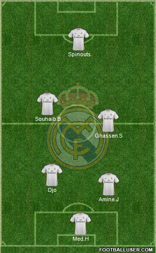 R. Madrid Castilla Formation 2014