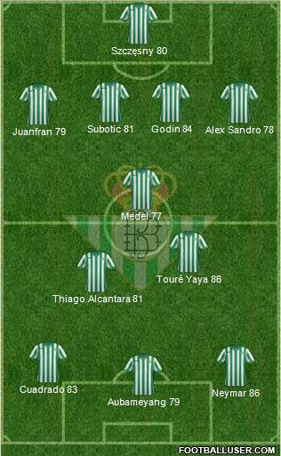 Real Betis B., S.A.D. Formation 2014