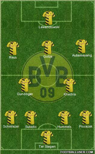 Borussia Dortmund Formation 2014