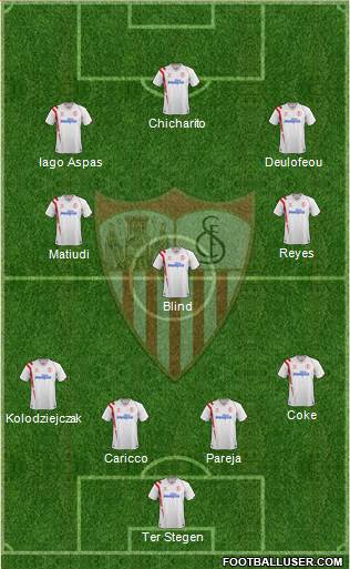 Sevilla F.C., S.A.D. Formation 2014