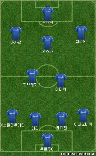 Chelsea Formation 2014