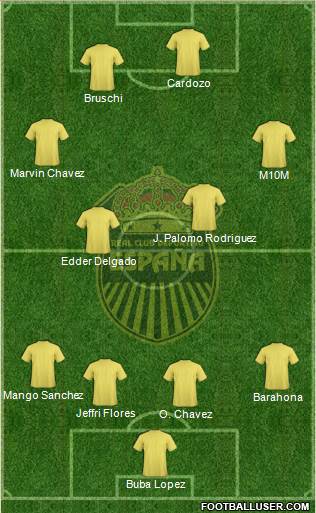 Real CD España Formation 2014