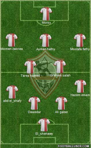 Zamalek Sporting Club Formation 2014