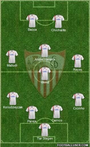 Sevilla F.C., S.A.D. Formation 2014
