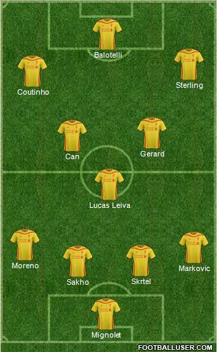 Liverpool Formation 2014