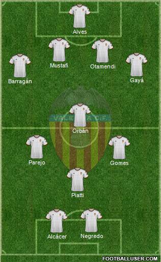 Valencia C.F., S.A.D. Formation 2014