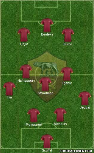 AS Roma Formation 2014