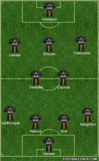 Tottenham Hotspur Formation 2014