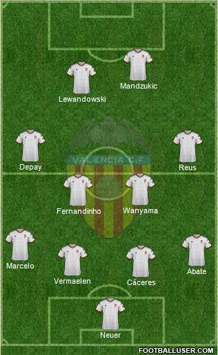 Valencia C.F., S.A.D. Formation 2014