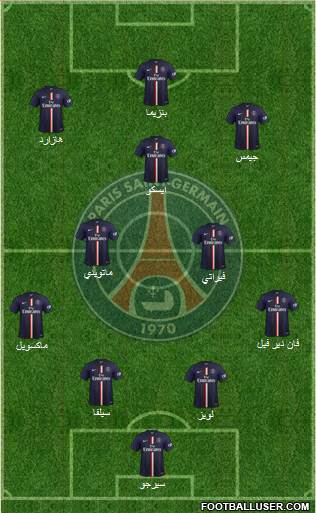 Paris Saint-Germain Formation 2014
