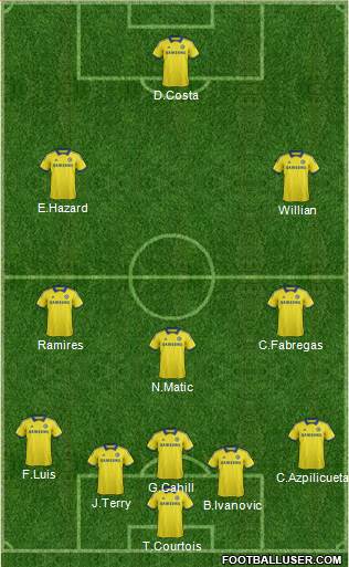 Chelsea Formation 2014