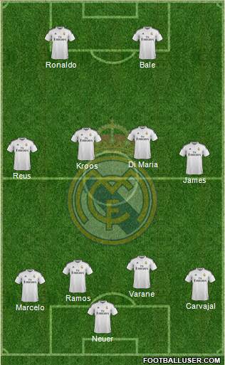 Real Madrid C.F. Formation 2014