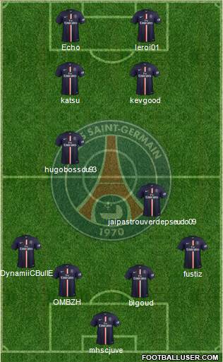 Paris Saint-Germain Formation 2014