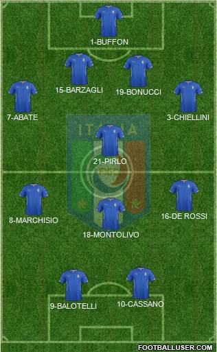 Italy Formation 2014